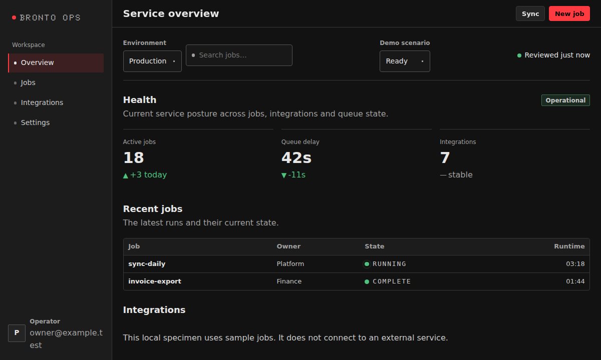 Operations dashboard screenshot preview